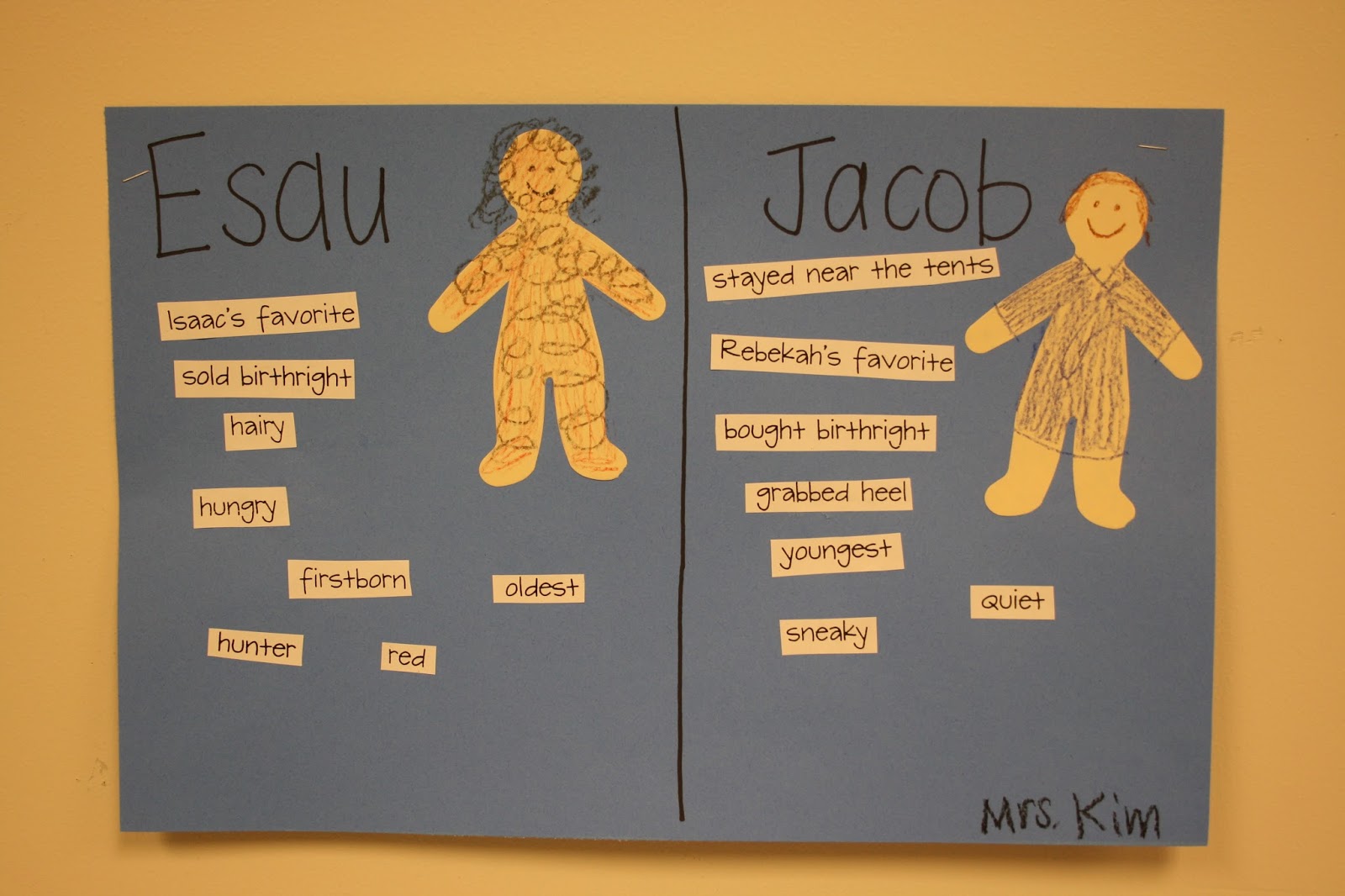 Teaching Kids the Bible: Jacob and Esau sort