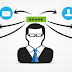 هذا الموقع سيعرفك على المدة التي سيستغرقها الهاكر لمعرفة كلمة السر الخاص بك مع نصائح لبناء كلمة سر قوية | how long hacker takes to learn your password