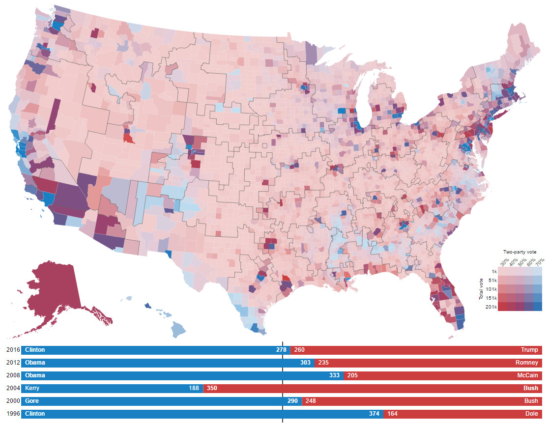 Random states of America (Counties)