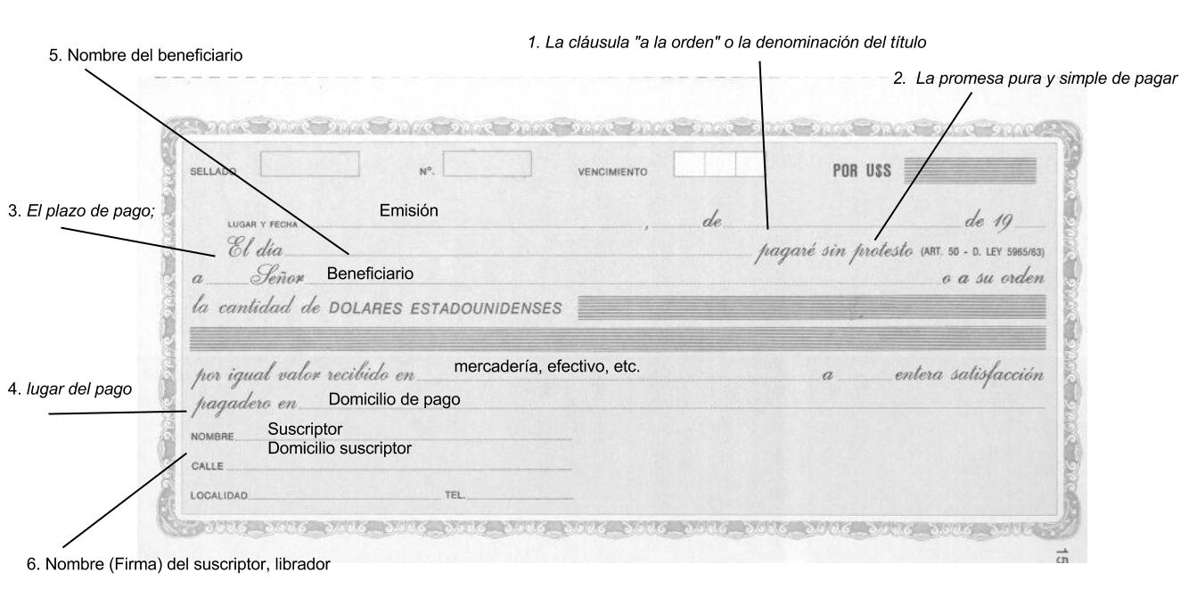Contabilidad y Comercio 16.3 Pagarés