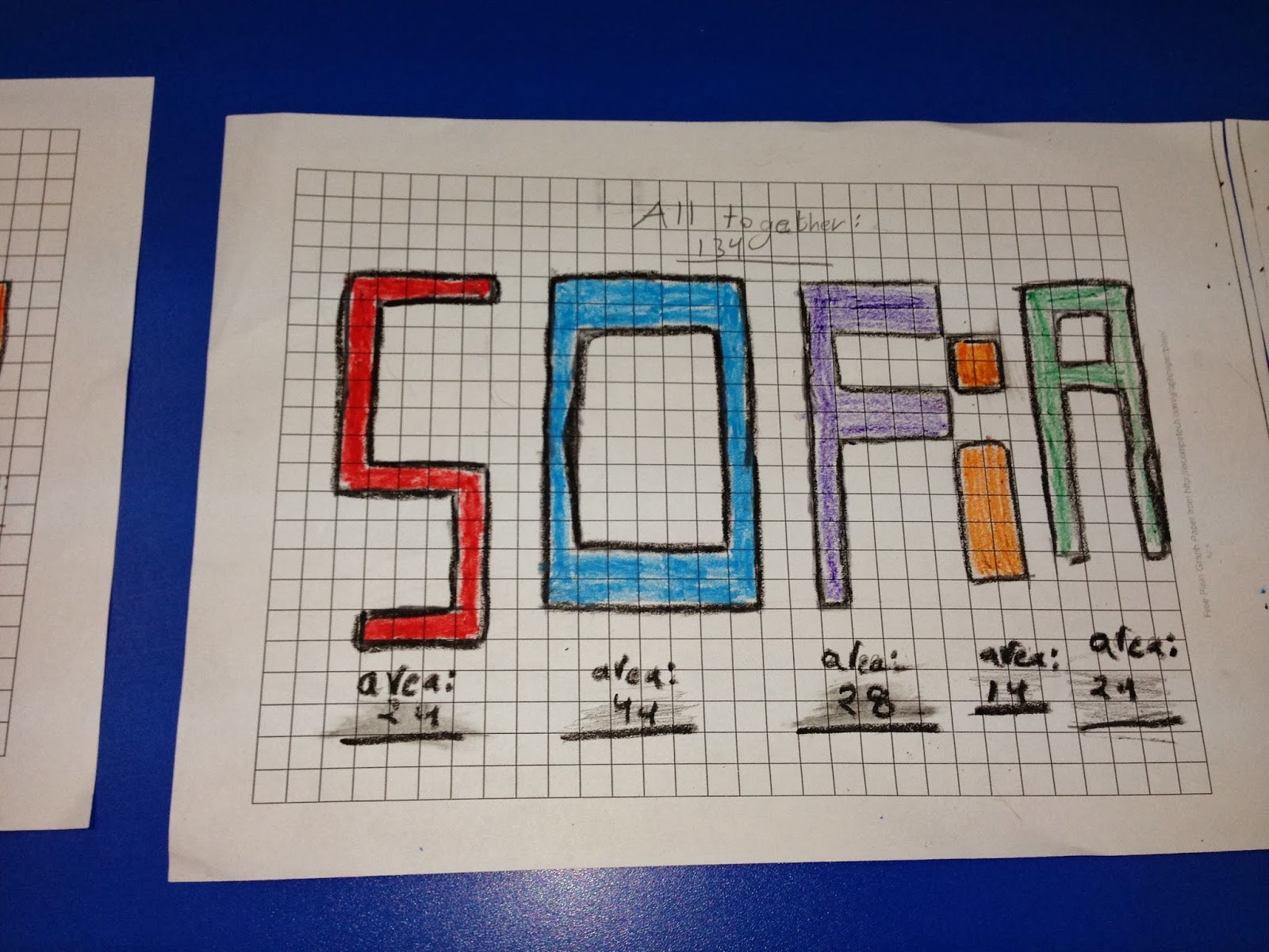 Teaching with Style: Learning about 