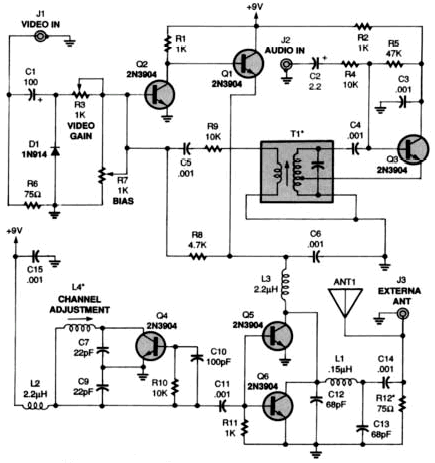 Domestic TV Transmitter Circuit Diagram