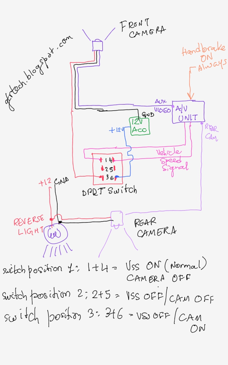 [DIAGRAM] Nissan Gtr R35 Workshop Wiring Diagram - MYDIAGRAM.ONLINE