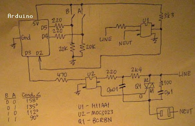 ET Issues and Answers: AC Phase Control - TRIACs