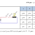 كتاب البوابات المنطقيه الاساسية pdf كتاب البوابات المنطقيه الاساسية pdf