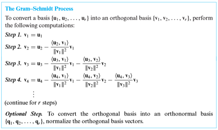 Matriks Dan Ruang Vektor Inner Product Spaces Sudut Orthogonalitas Gram Schmidt Processes Dan Dekomposisi Qr Wkwkpedia