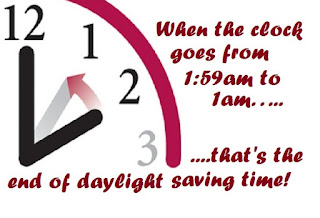 Forgot to Change the Clock for Fall Back - What Will Happen? Forgot to Change the Clock for Fall Back - What Will Happen?