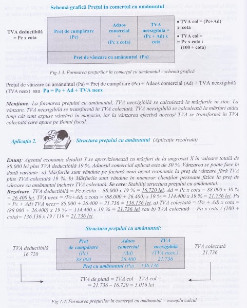 PROFU ECONOMIST: PRETURILE EN DETAIL