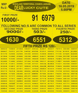 https://www.newsresultcardkey.com/2017/05/bodoland-assam-lottery-draw-results.html