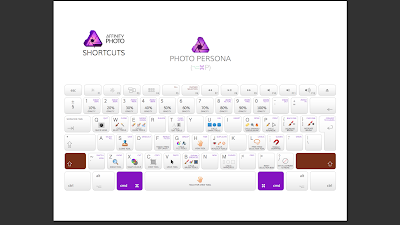 affinity photo keyboard shortcuts affinity photo keyboard shortcuts