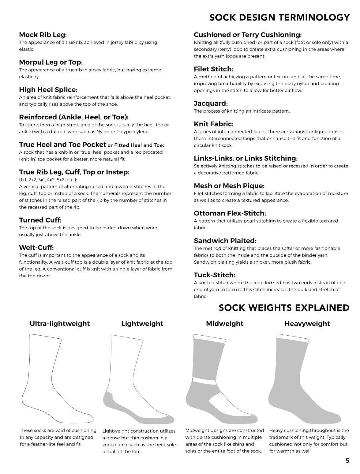 Anatomy Of A Sock – Nordiclife