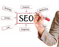 Tips Bisnis Online Tips Bisnis Online