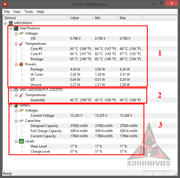 Cpuid hwmonitor. Cpuid hwmonitor