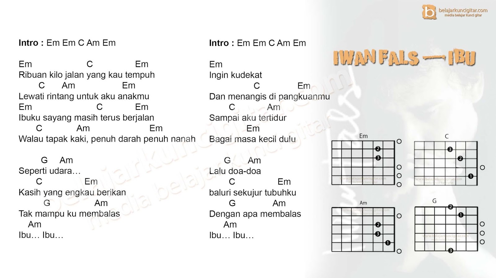 Kunci Gitar Lagu Iwan Fals Nak Cara Mudah Belajar Chord Kunci Gitar Lagu Iwan Fals Nak Cara Mudah Belajar Chord