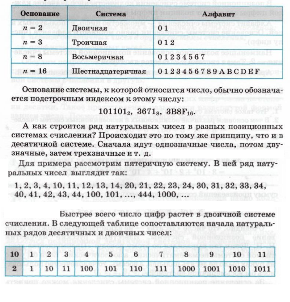 Домашнее задание информатика 9 класс