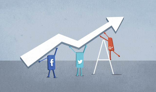 How to Get 1000 Shares on Your Next Blog Post