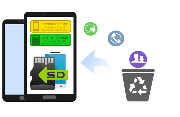 Best laptops for students buy How to recover deleted photos from android phone external memory
