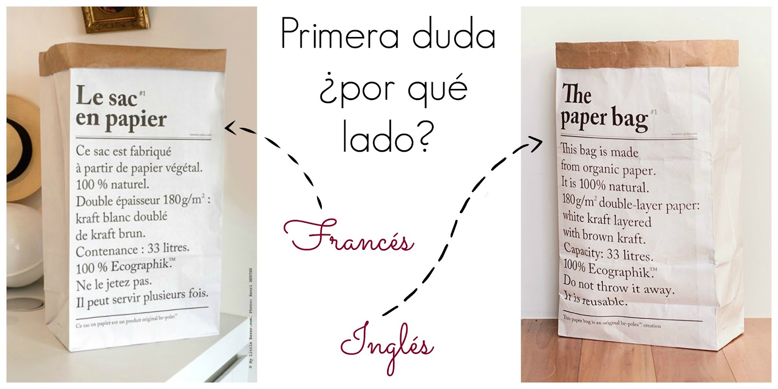 InspiraciÓn Le Sac En Papier The Paper Bag Inspiración Para Decidir Cómo Utilizarla De La Mejor Forma Posible Aunque Primera Duda Es Inglés O Francés Le Sac En Papier The Paper Bag