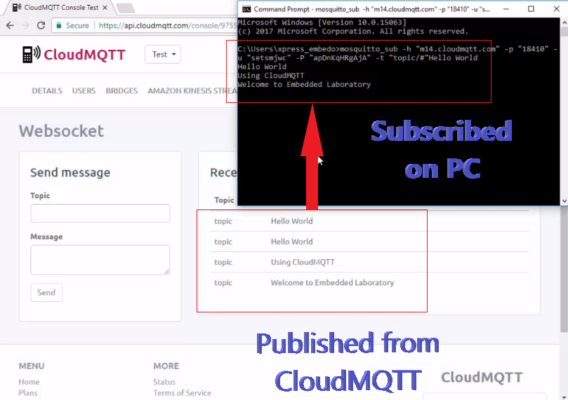 Getting Started with MQTT using Mosquitto - Embedded Laboratory