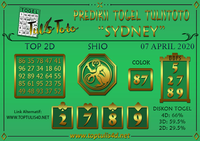 Prediksi Togel SYDNEY TULISTOTO 07 APRIL 2020