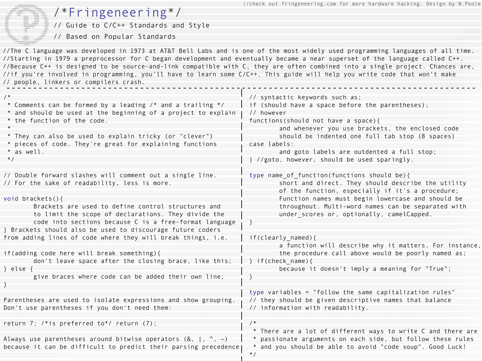 Fringeneering: C/C++ Programming Posters!