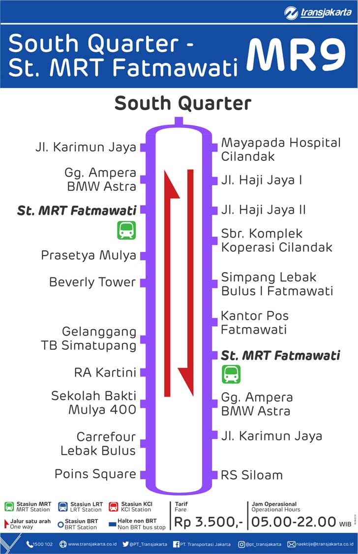 peta rute transjakarta south quarter st mrt fatmawati