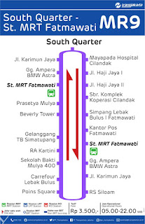 peta rute transjakarta south quarter st mrt fatmawati