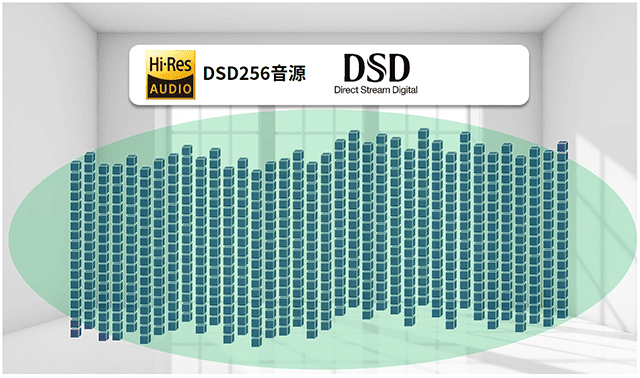 DSD256音源ビジュアルイメージ DSD256音源ビジュアルイメージ