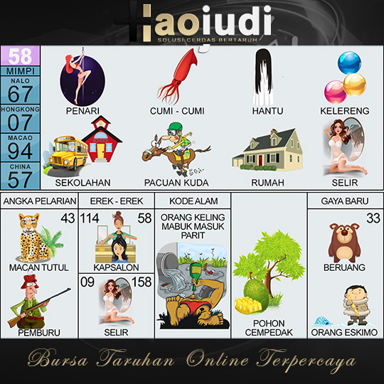 Buku Mimpi 2D Bergambar 58 Buku Mimpi 2D Bergambar 58