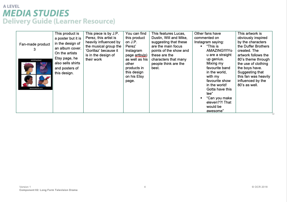 Alevel Media Research Activity 3 Long form TV drama and fandom