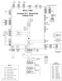 Electro help: TOSHIBA AIRCONDITIONERS SPLIT TYPE WIRING DIAGRAM Digital