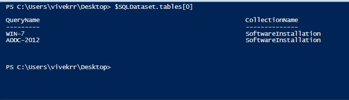 Vivek's Blog: How to connect SQL database using PowerShell