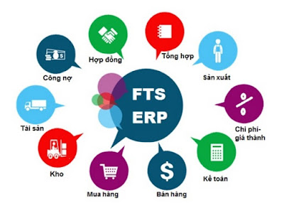 Phần mềm kế toán luôn được tính hợp nhiều chức năng Phần mềm kế toán luôn được tính hợp nhiều chức năng