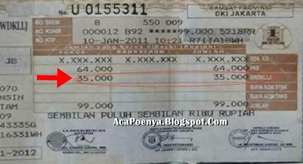 STNK Surat Tanda Nomor Kendaraan STNK Surat Tanda Nomor Kendaraan