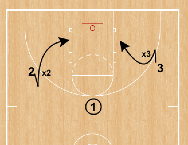 A Plea For Traditional And >> Ronsenbasketball Fast Five A Plea For Traditional A Plea For Traditional And >> Ronsenbasketball Fast Five A Plea For Traditional