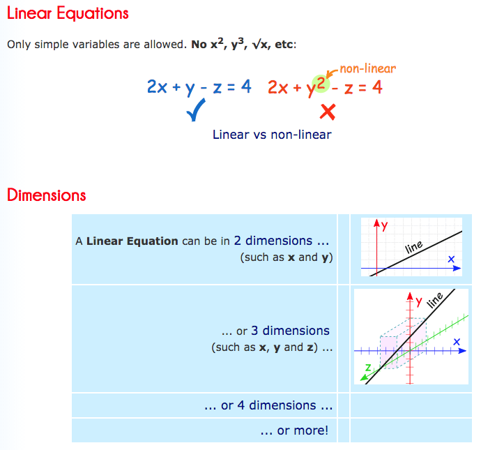 線形回帰の数学 linear equation 線形方程式 りんだろぐ rindalog