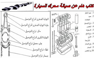 كتاب هام عن صيانة محرك السيارة pdf