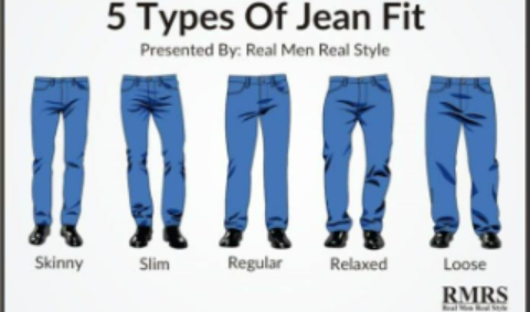 jeans styles for mens body types
