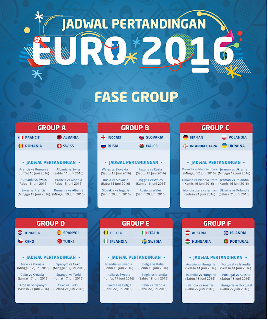 Jadwal Pertandingan Euro 2016 di Prancis Jadwal Pertandingan Euro 2016 di Prancis