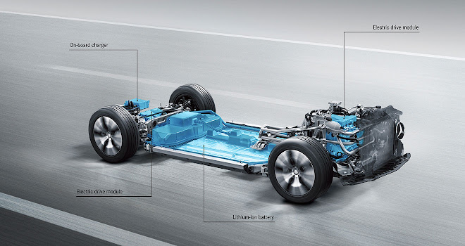 Mercedes EV component layout