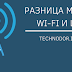 Разница между Wi-Fi и LTE