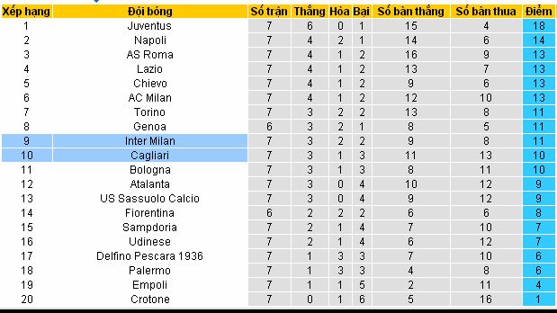 [Image: Inter%2BMilan4.jpg]