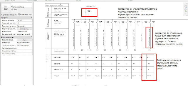 Однолинейная схема в Revit