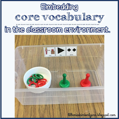 Core Vocabulary in the Special Education Classroom