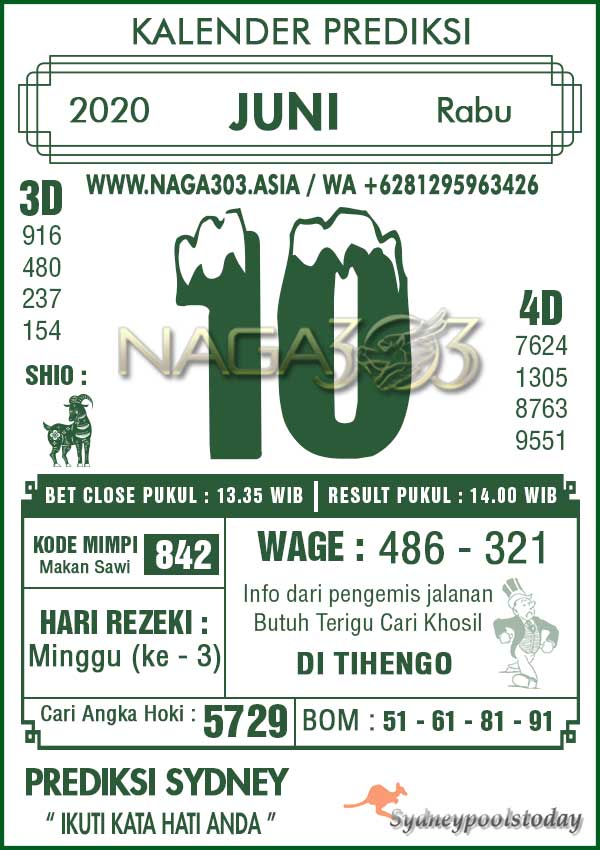 Kode Syair Togog Sydney Hari Ini Rabu 10 Juni 2020 Kode Syair Sgp