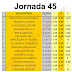 J45 Cuotas de las casas de apuestas