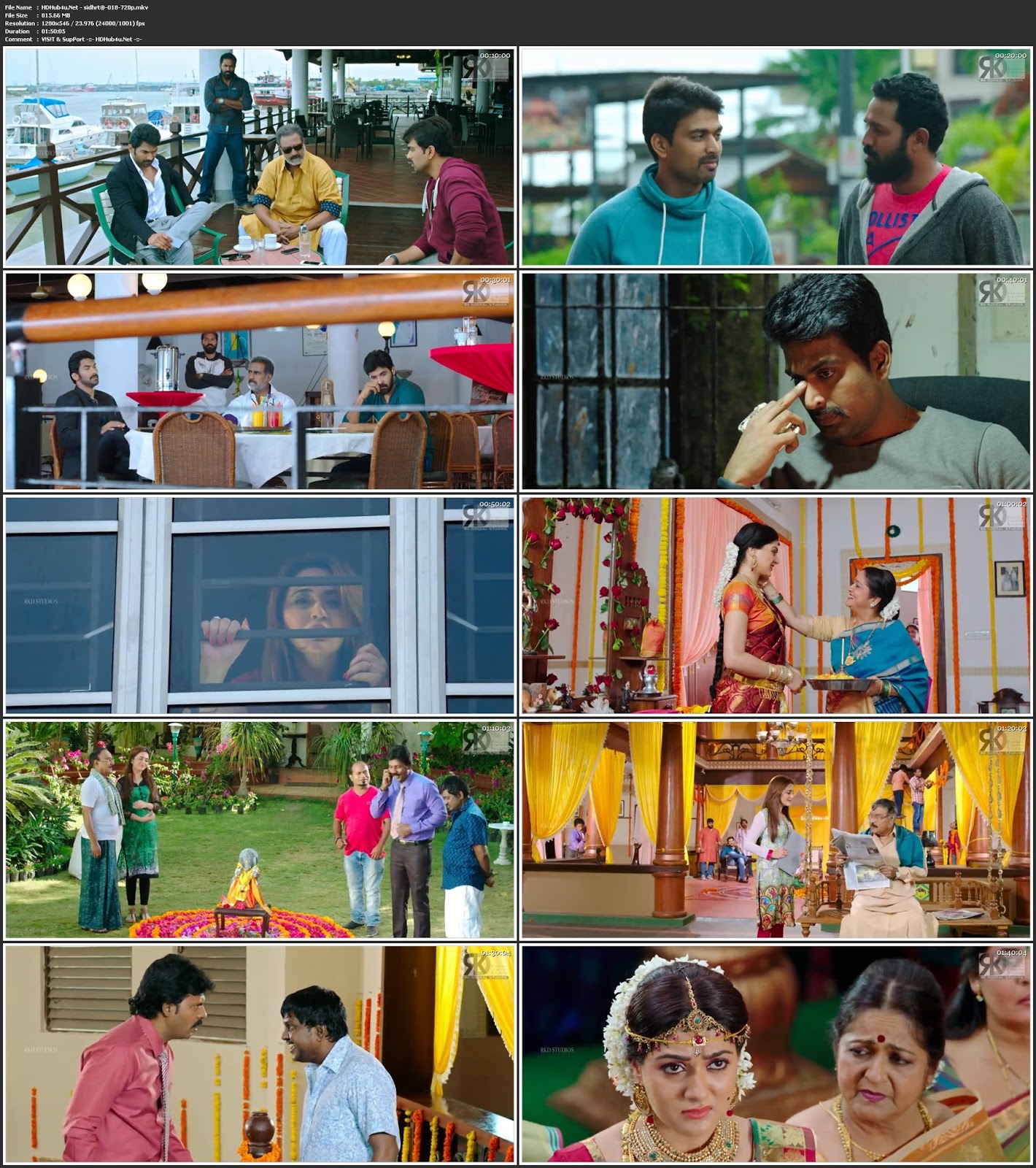 Siddarhta 2018 Hindi Dubbed 720p HDRip 800MB Download