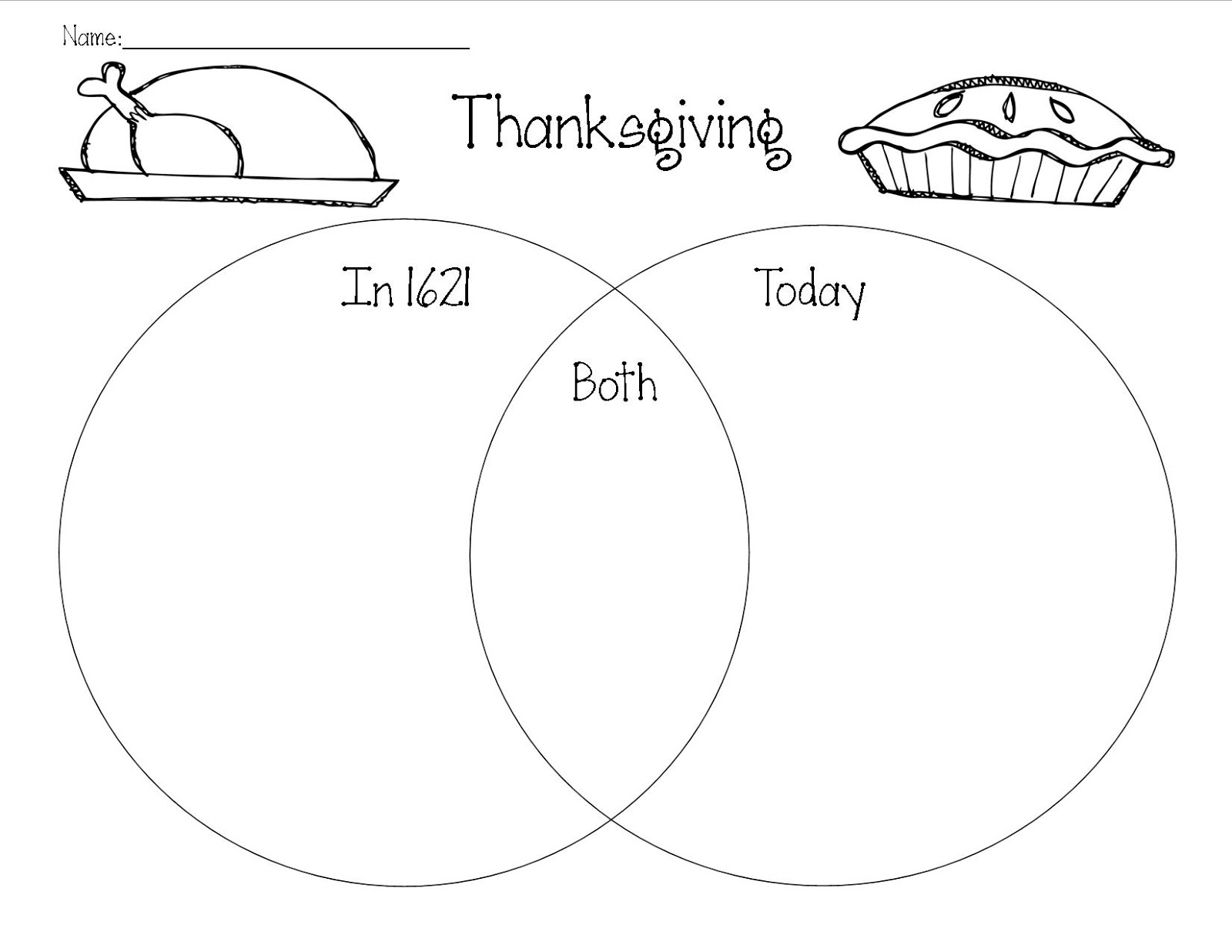 Teacher And A Mom Thanksgiving Compare And Contrast Teacher And A Mom Thanksgiving Compare And Contrast