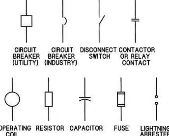 Electrical Circuit Breaker Symbols | Home Wiring Diagram