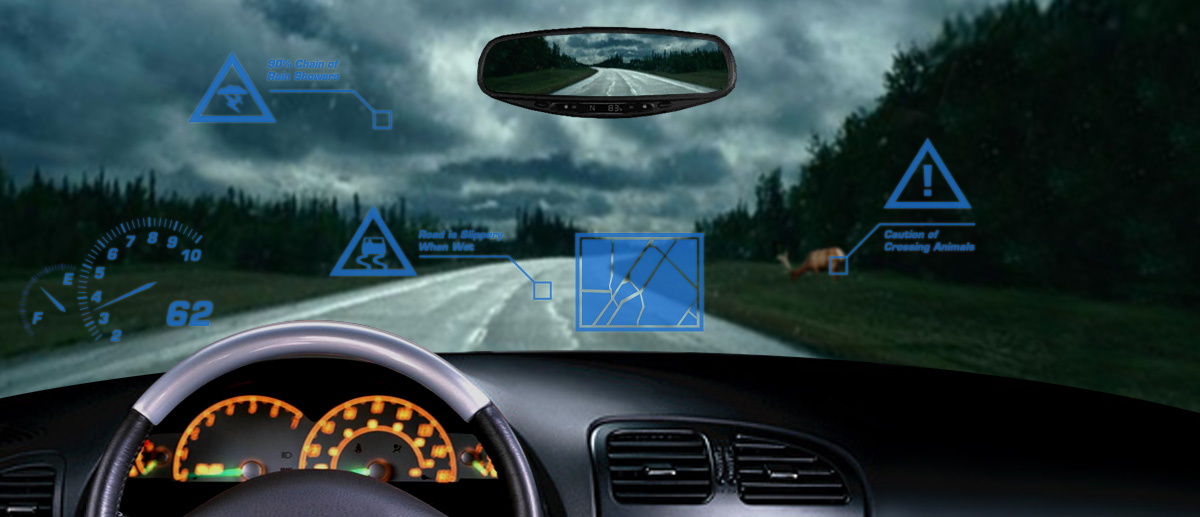 What is a head-up display